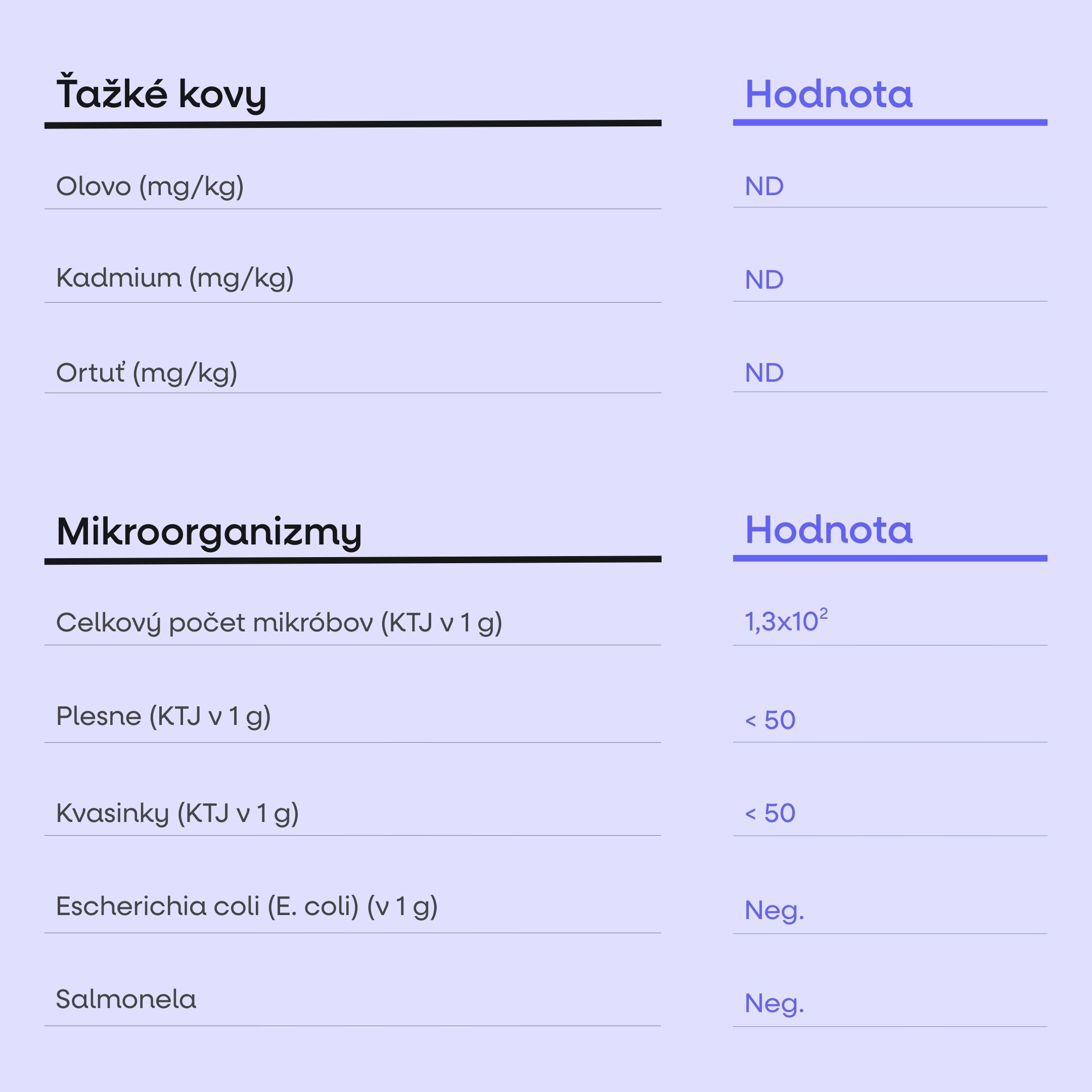 (Slovenčina) - 2025-08-23T133756.089